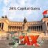 Italy to impose 26% capital gains tax on crypto profits