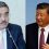 PM Kakar congratulates Chinese leadership on National Day